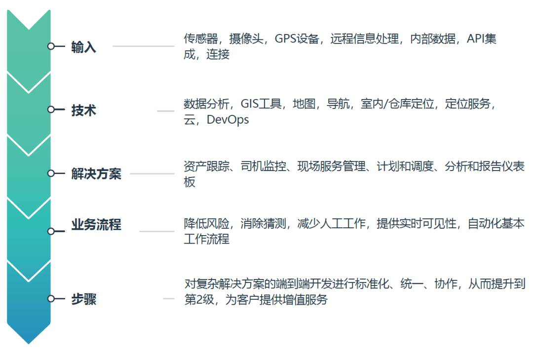 微信图片_20220510180214.png