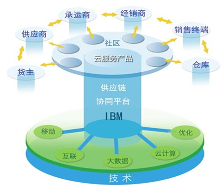 微信图片_20220915161719.png